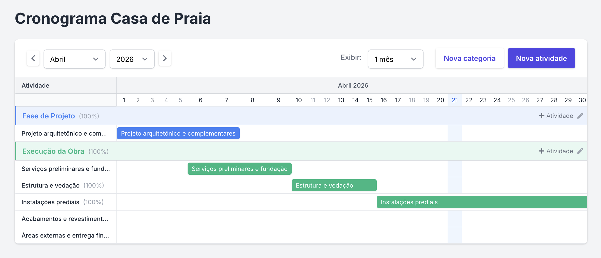 Cronograma no formato Gantt com barras coloridas de tarefas e dependências entre etapas
