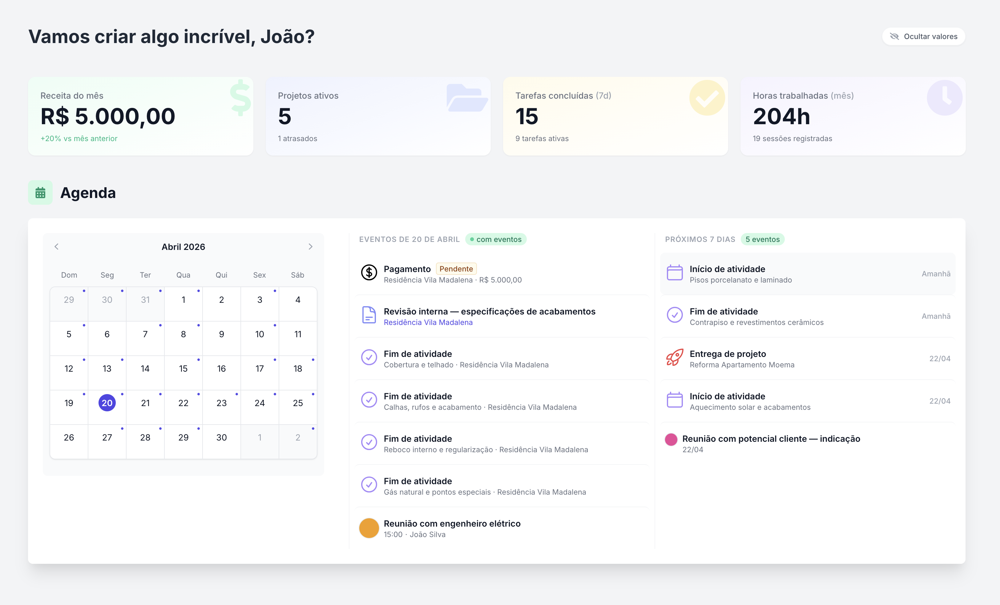 Painel principal do ARQPROJECT exibindo lista de projetos, agenda e indicadores financeiros